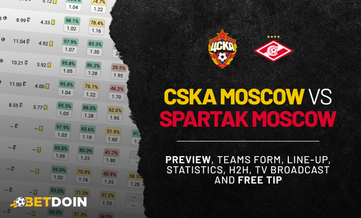 CSKA Moscow vs Spartak Moscow: Preview, Free tip & Prediction
