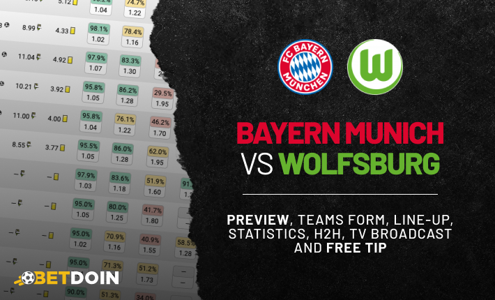 Bayern vs Wolfsburg: Preview, Free tip & Prediction