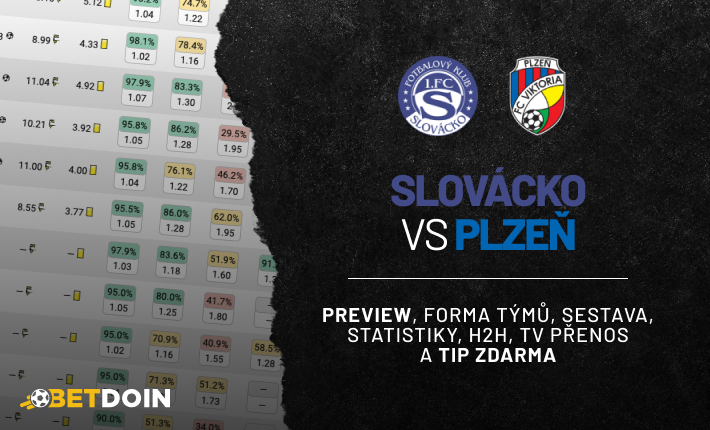 Slovácko vs Plzeň: Preview, tip zdarma a statistiky