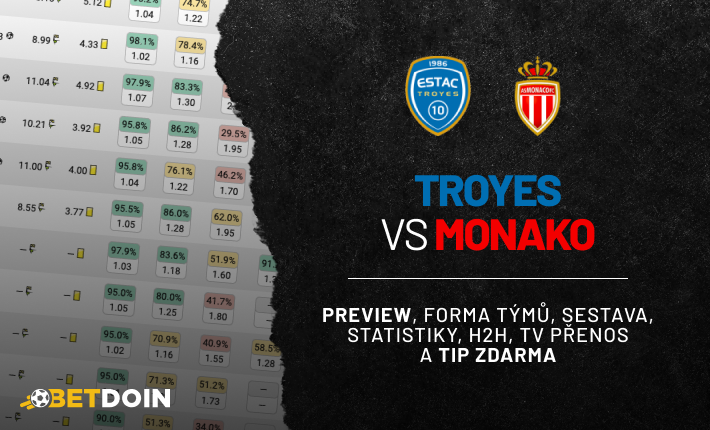 Troyes vs Monaco: Preview, tip zdarma a statistiky